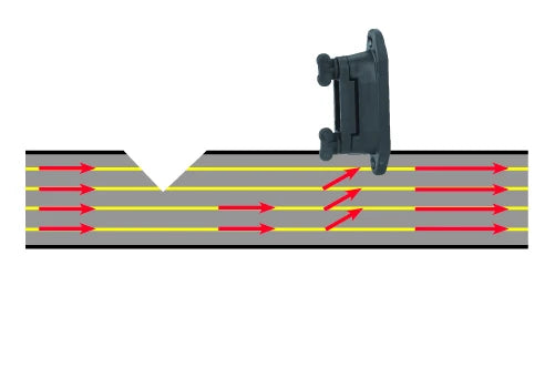 ZoneGuard Dura-Lock Lintisolator 40 mm  3